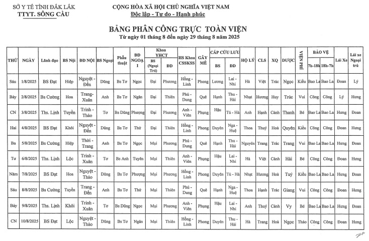 Lịch trực toàn viện ngày 01 tháng 8 đến ngày 29 tháng 8 năm 2025